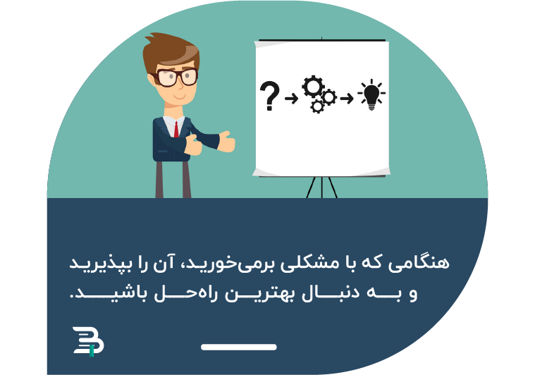 اهمیت پذیرفتن وجود مشکل و یافتن راه حل آن مشکل