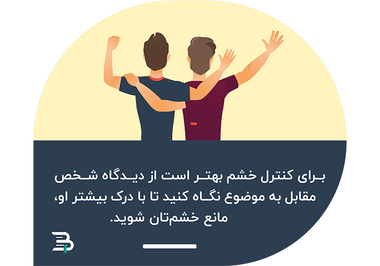 کنترل خشم کنترل خشم